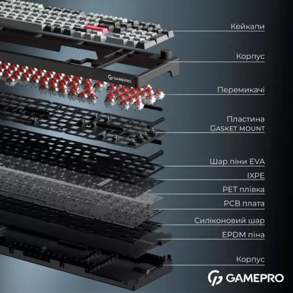 Клавіатура GamePro Asgard Drakkar (MK305BK) (Black) (UA)